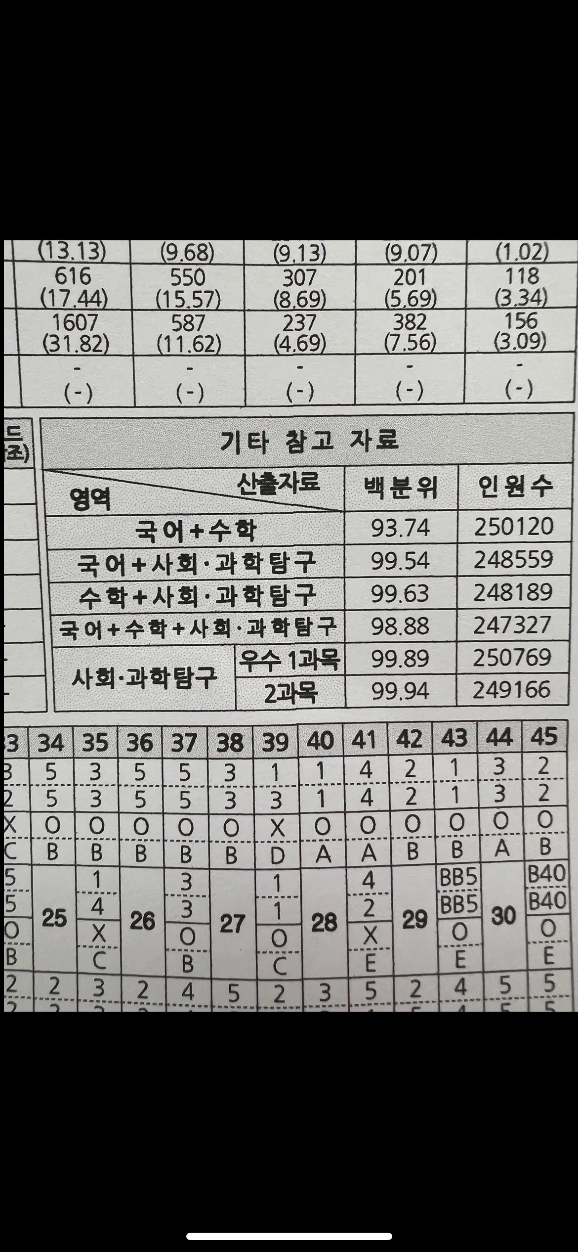 이미지 4