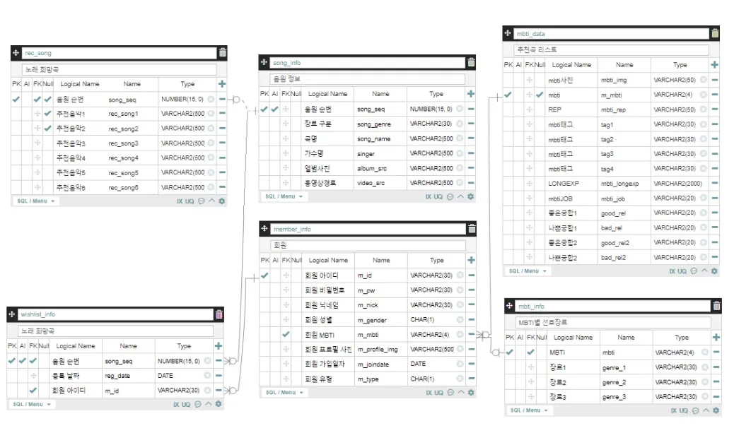 이미지 6