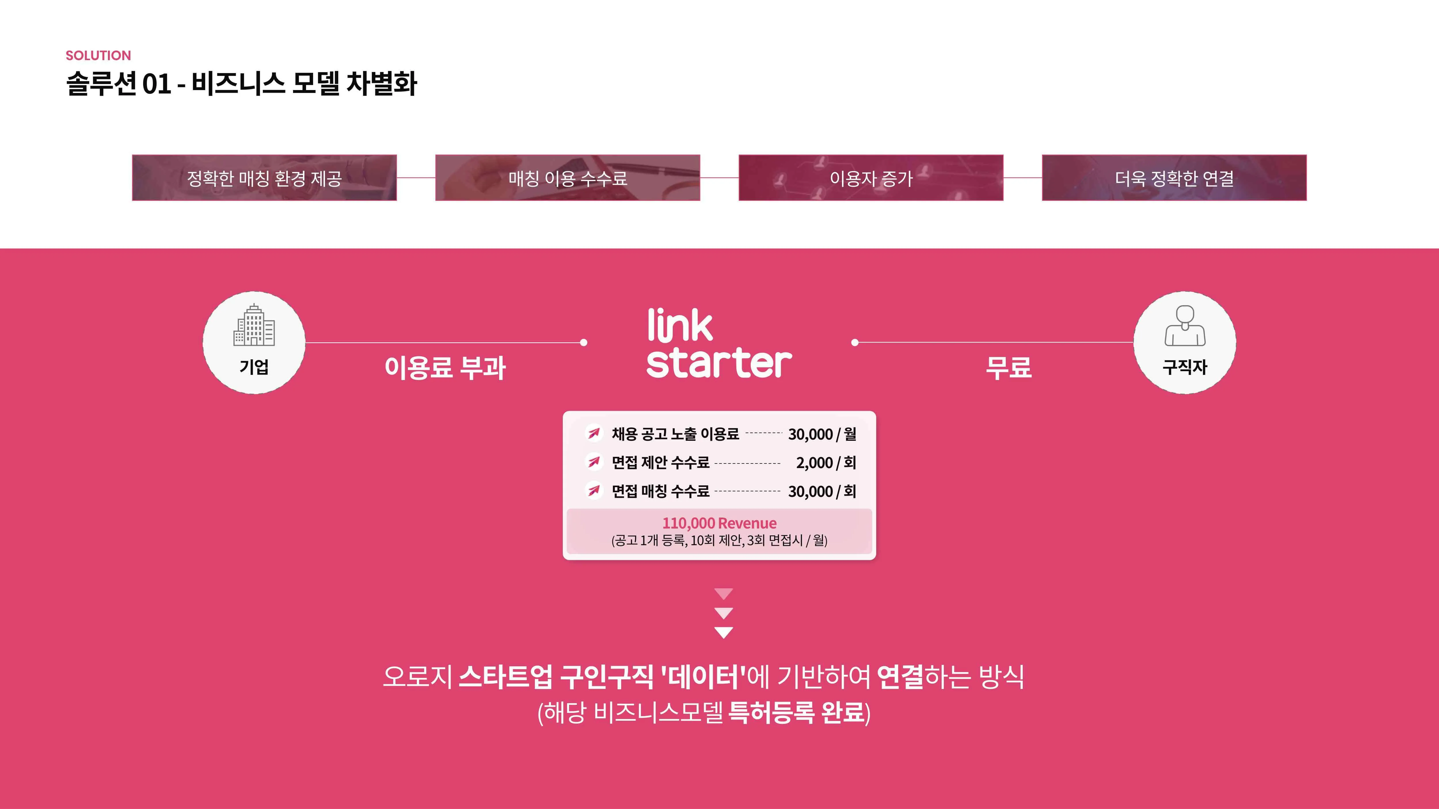 이미지 6
