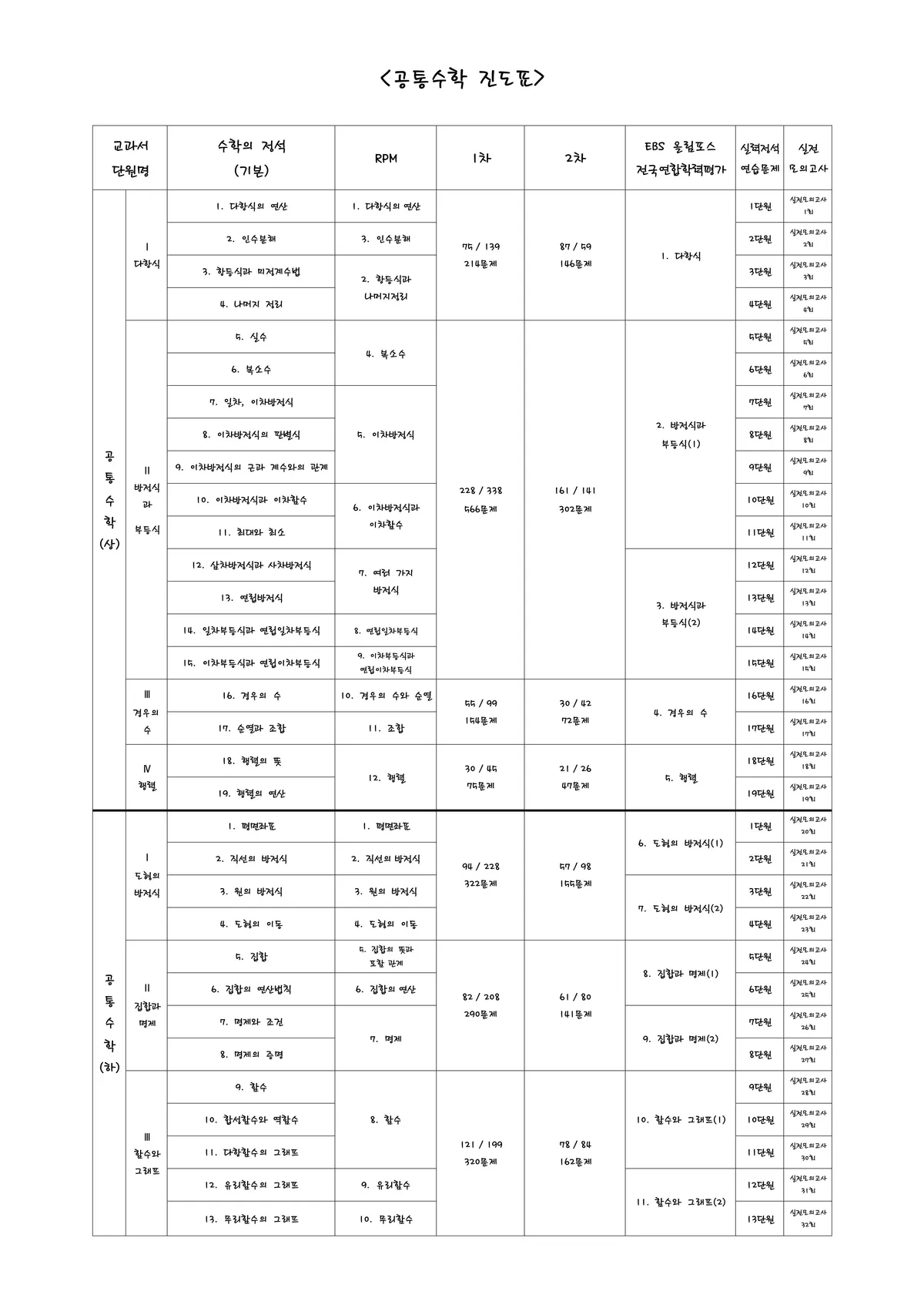이미지 3