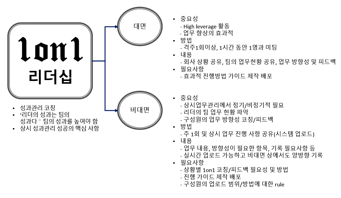 이미지 6