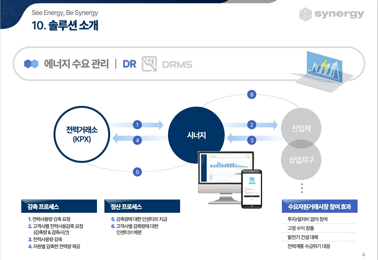 이미지 11