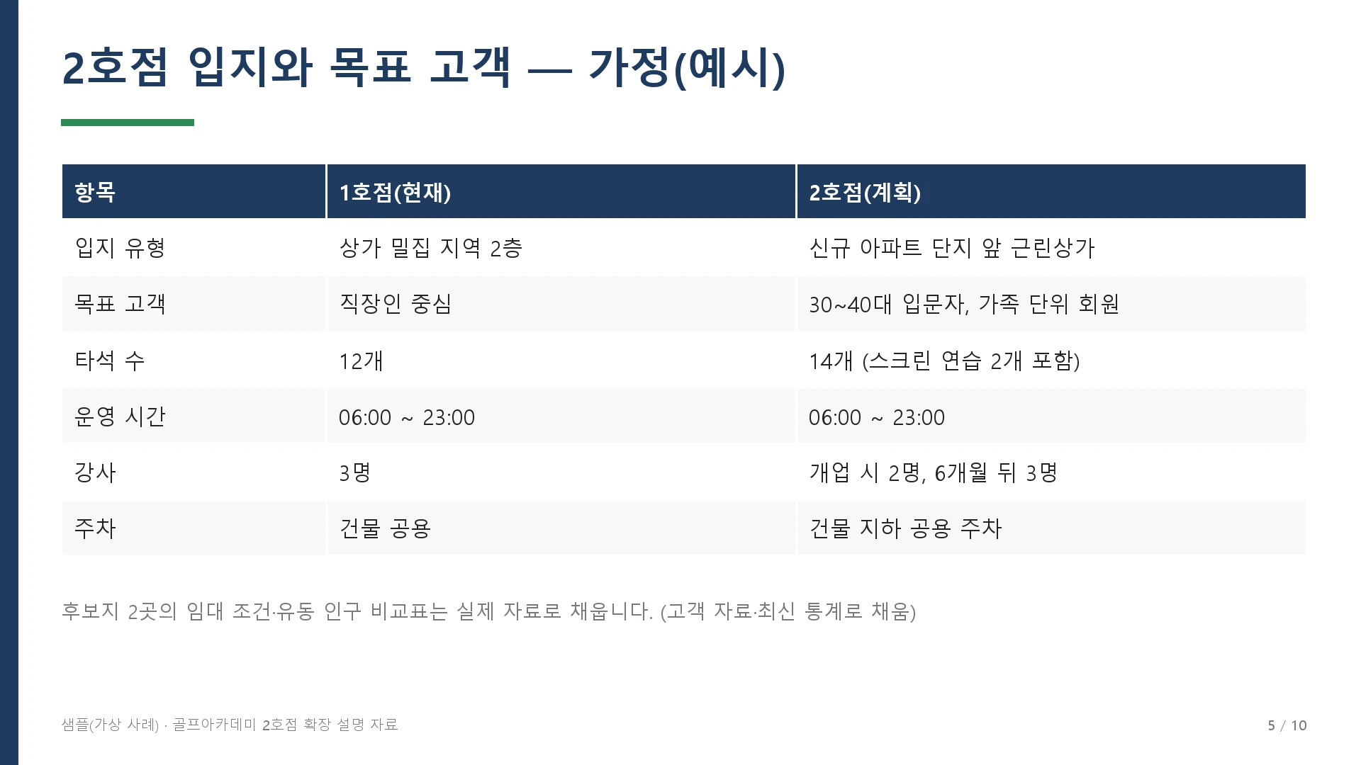 이미지 10
