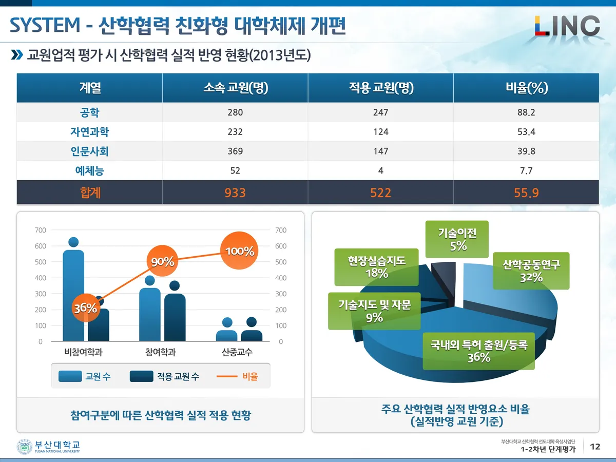이미지 7
