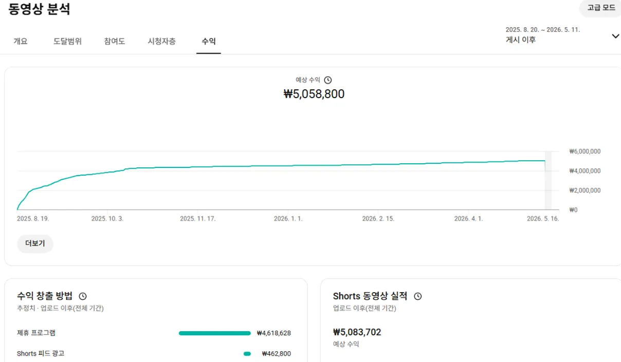 이미지 4