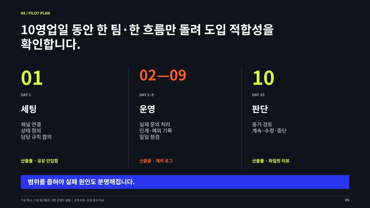 이미지 10