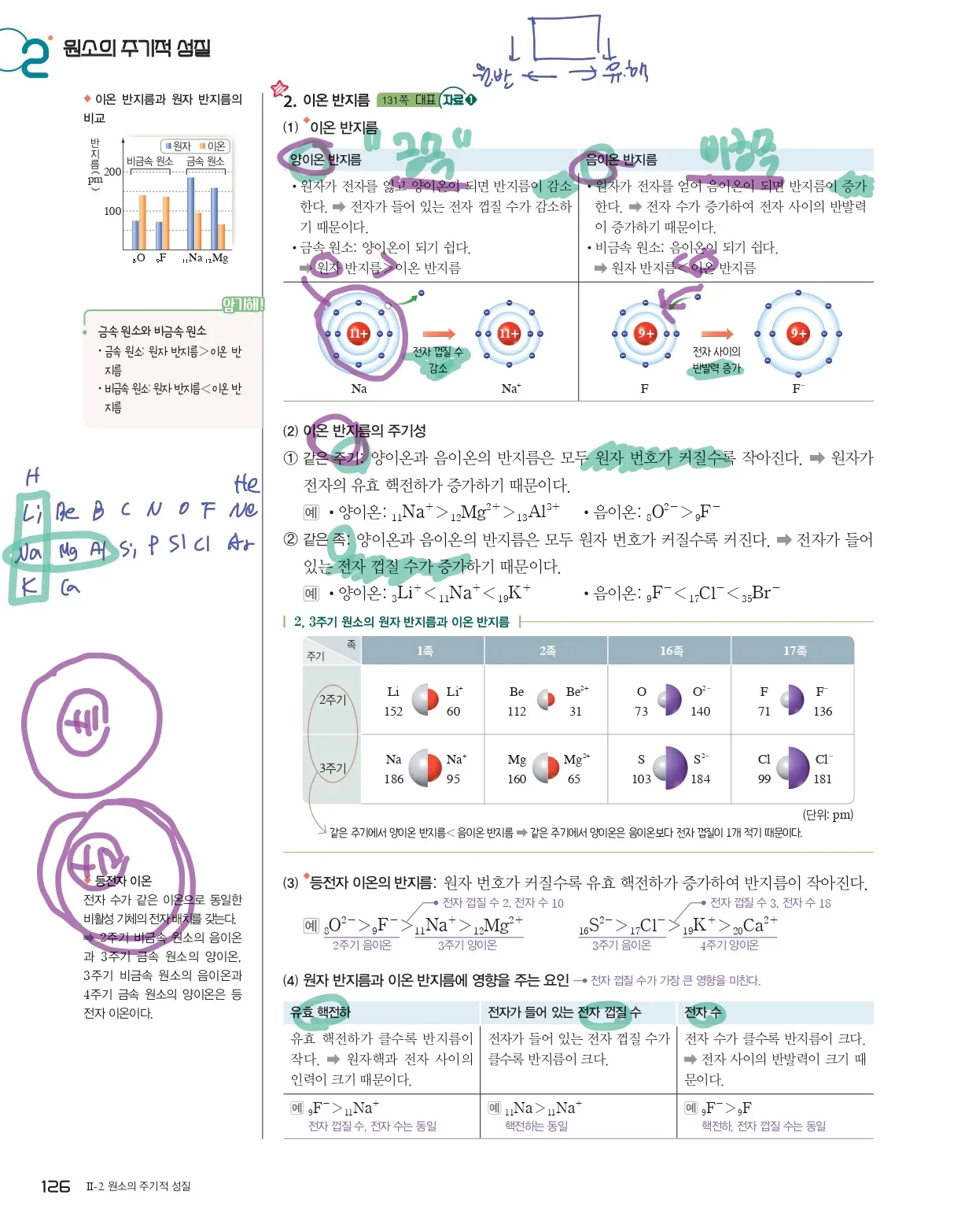 이미지 10