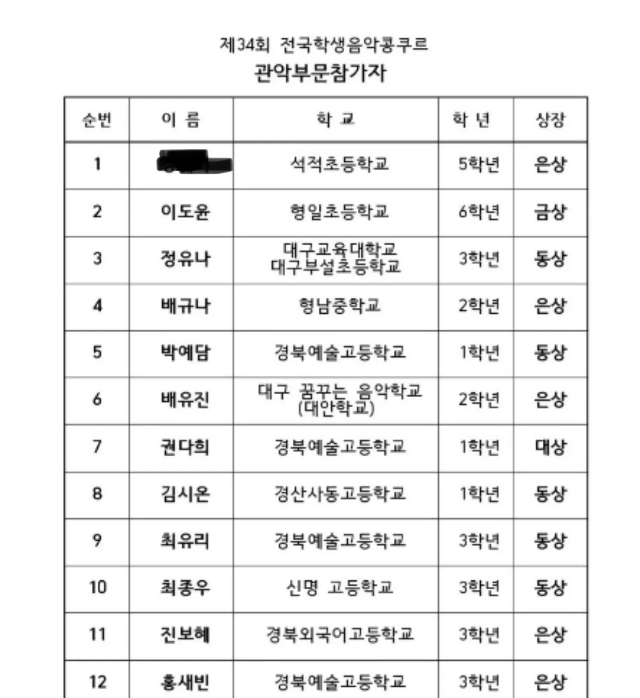이미지 3