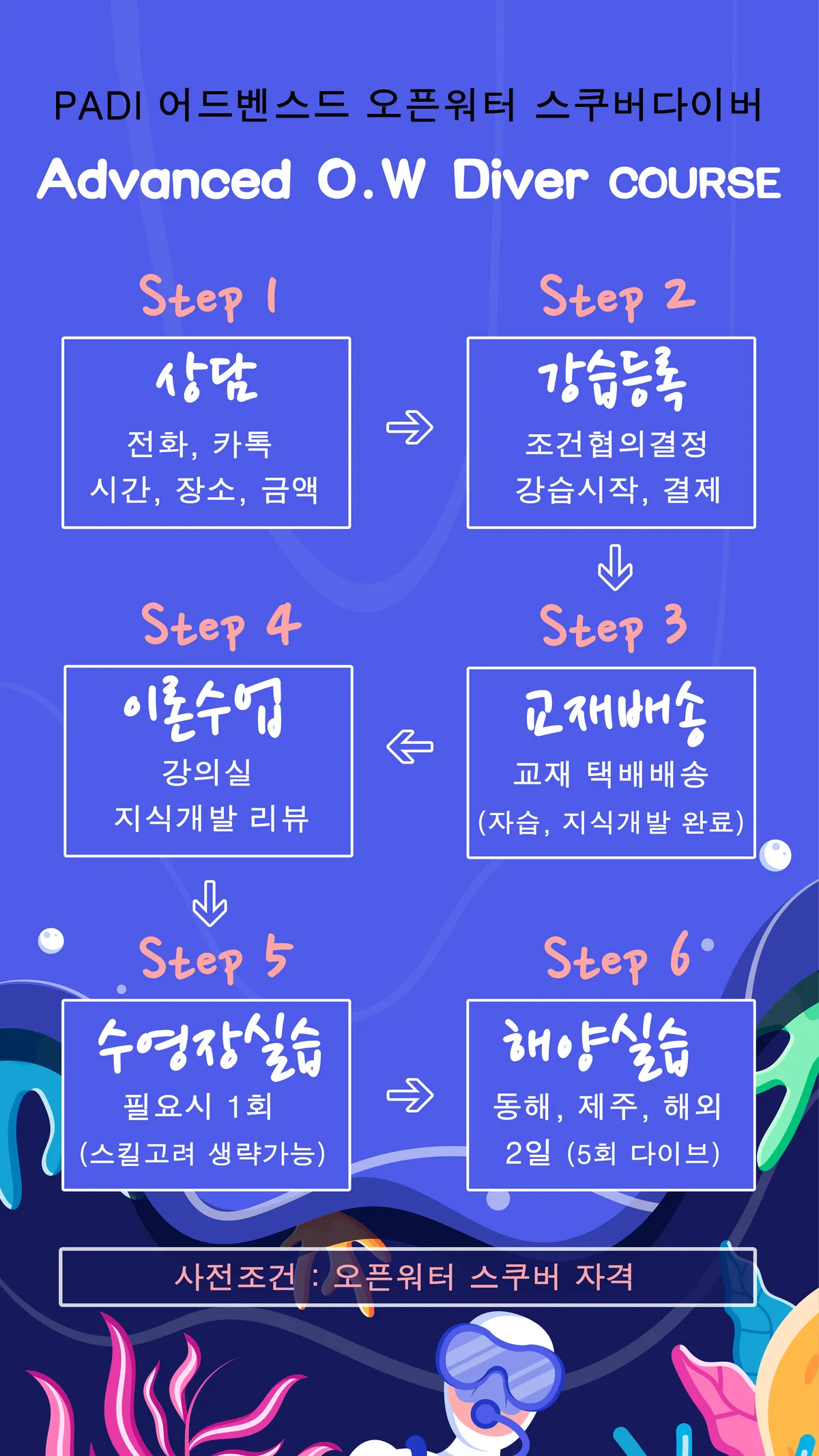 이미지 3