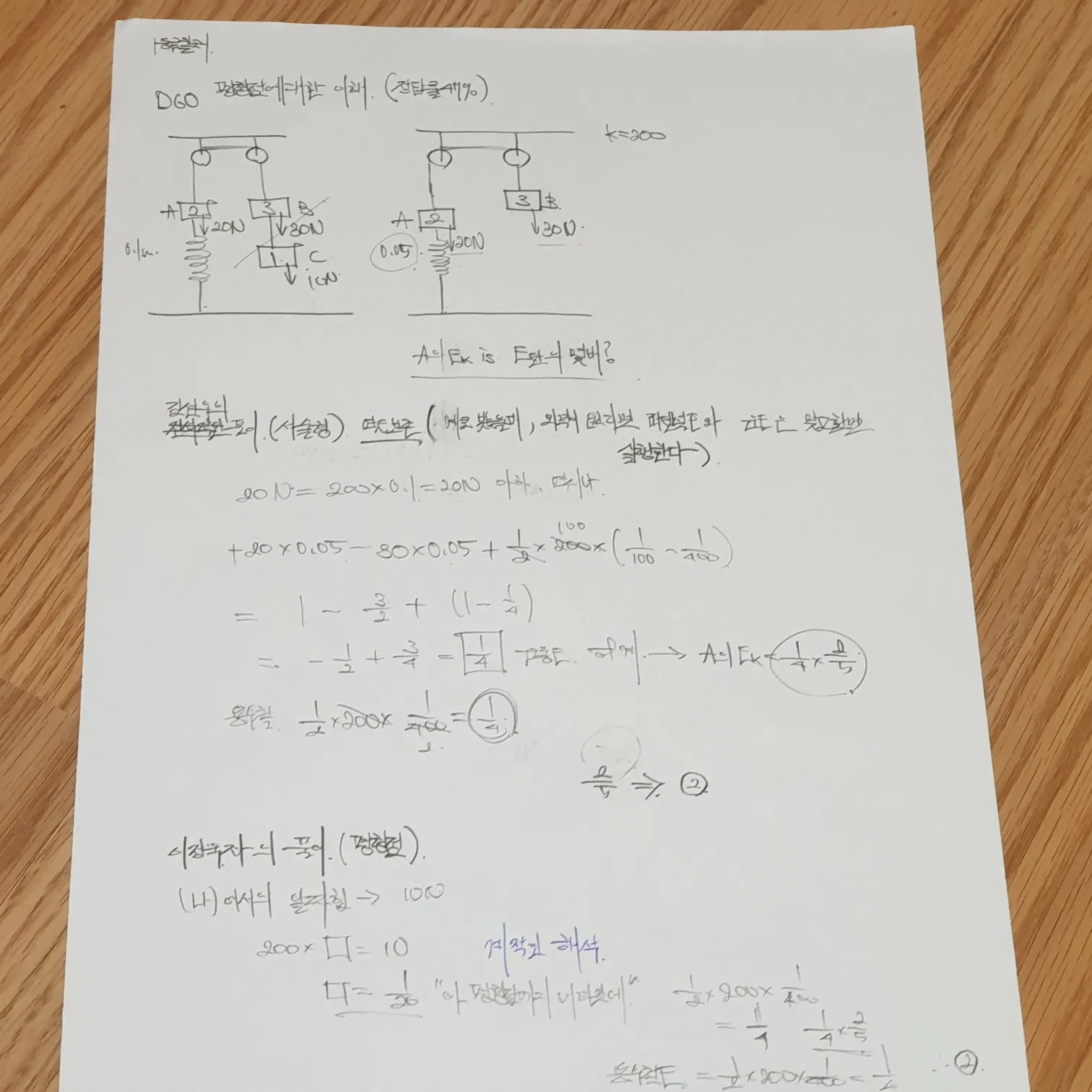 이미지 3