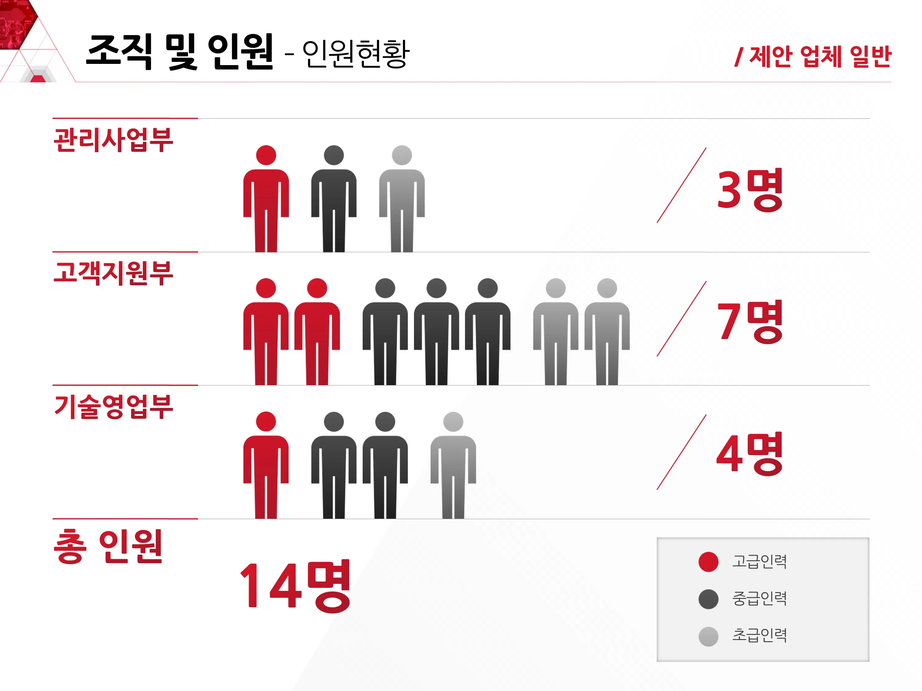 이미지 6