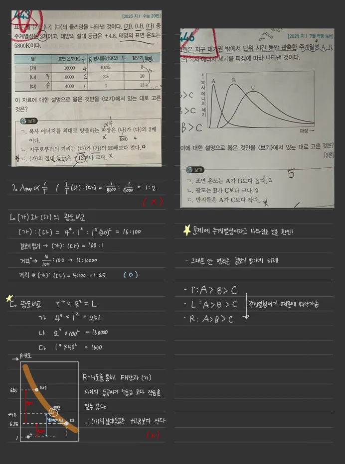 이미지 4
