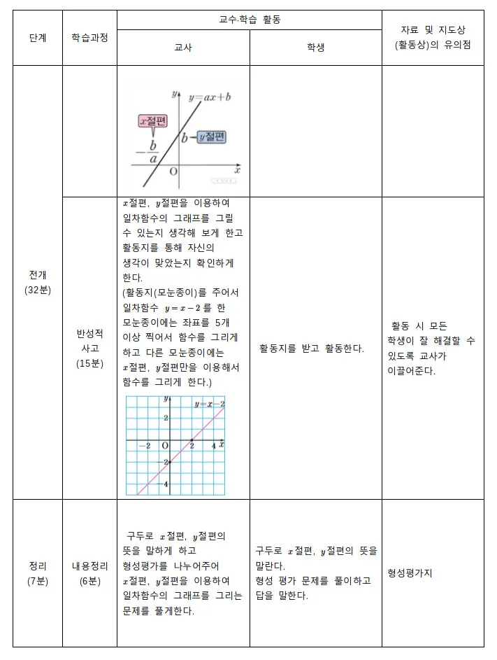 이미지 5
