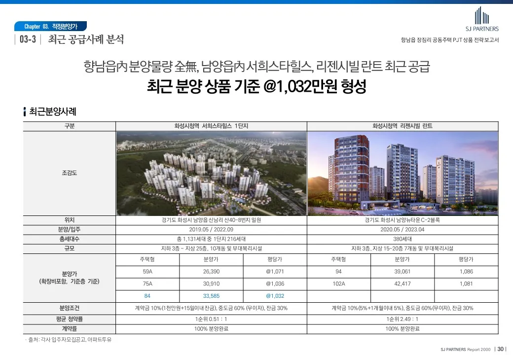 이미지 10