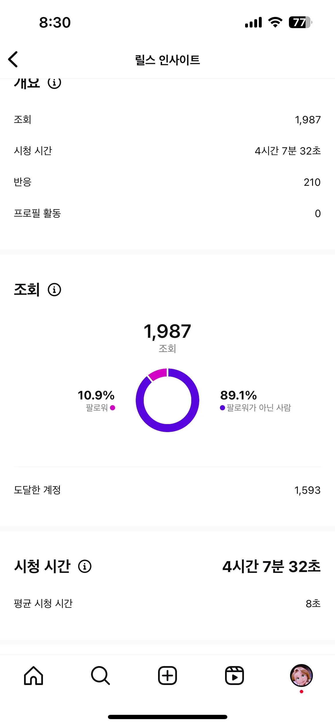 이미지 7