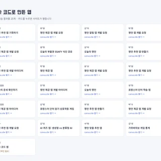 수업 진행 패들렛 작품 모음
