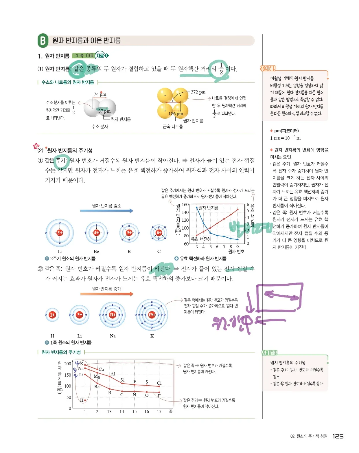 이미지 9