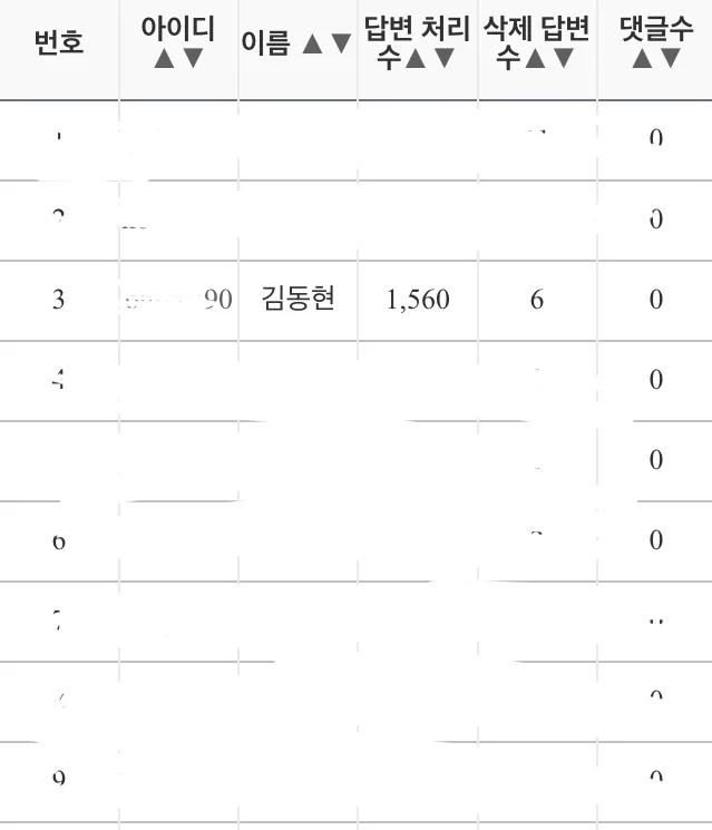 이미지 3