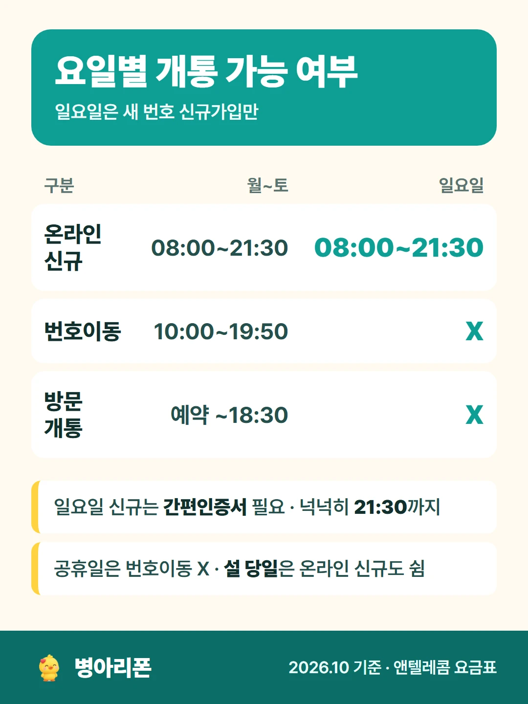 이미지 4
