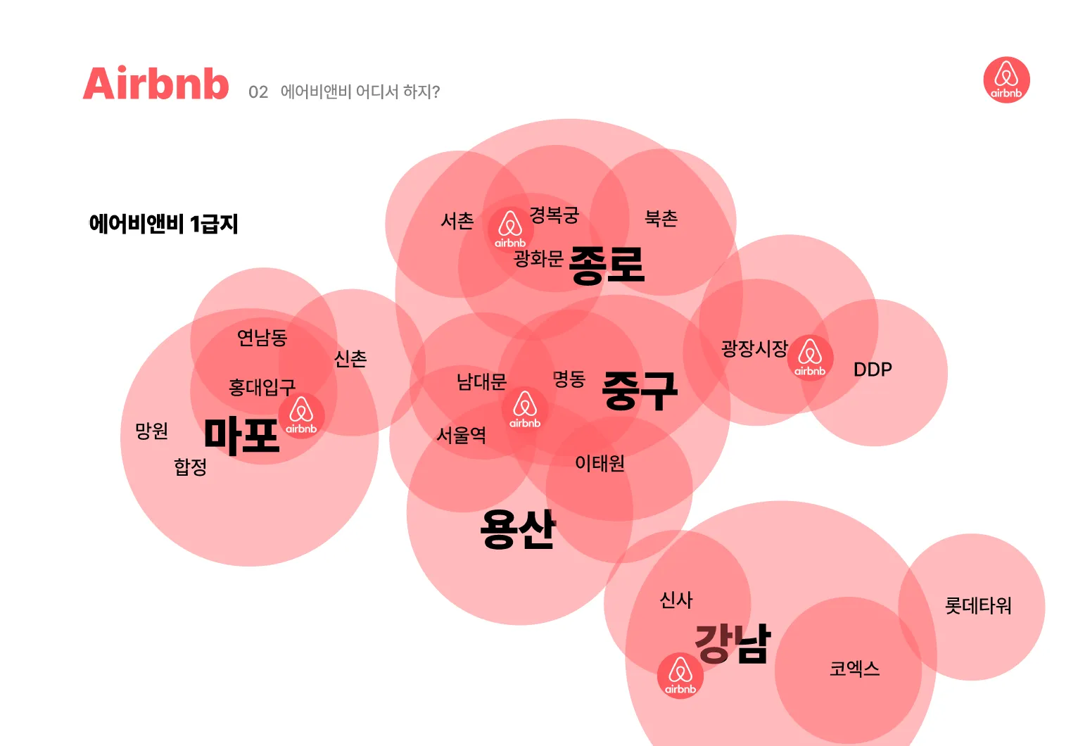 이미지 10