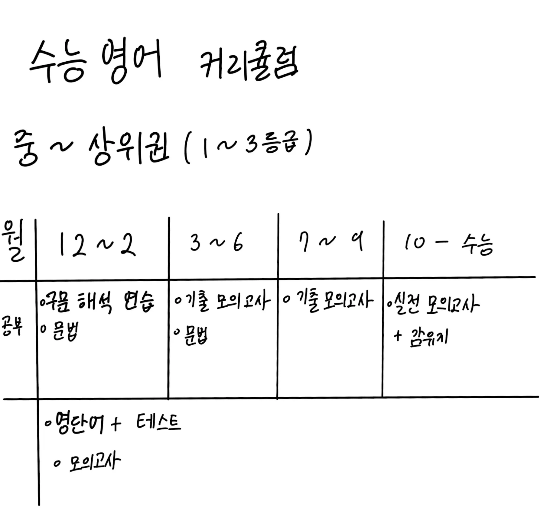 이미지 6
