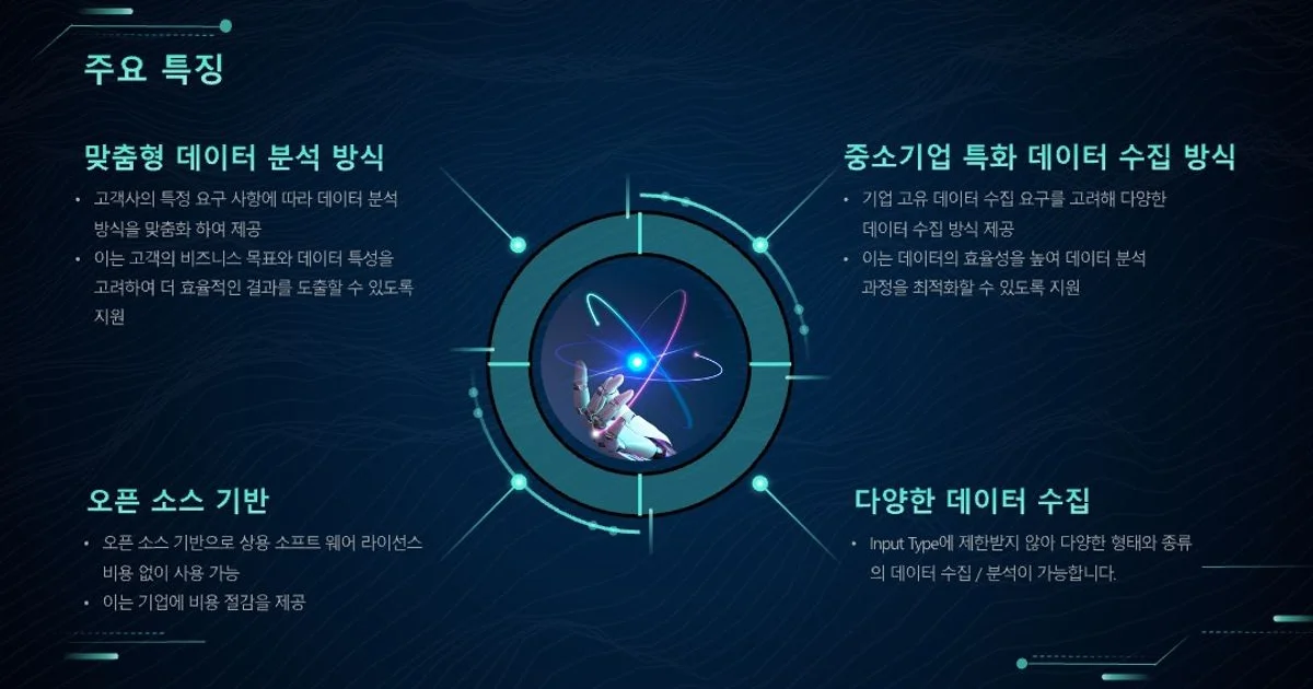 빅데이터 플랫폼 / (주)애버커스 - 숨고, 숨은고수 빅데이터 플랫폼