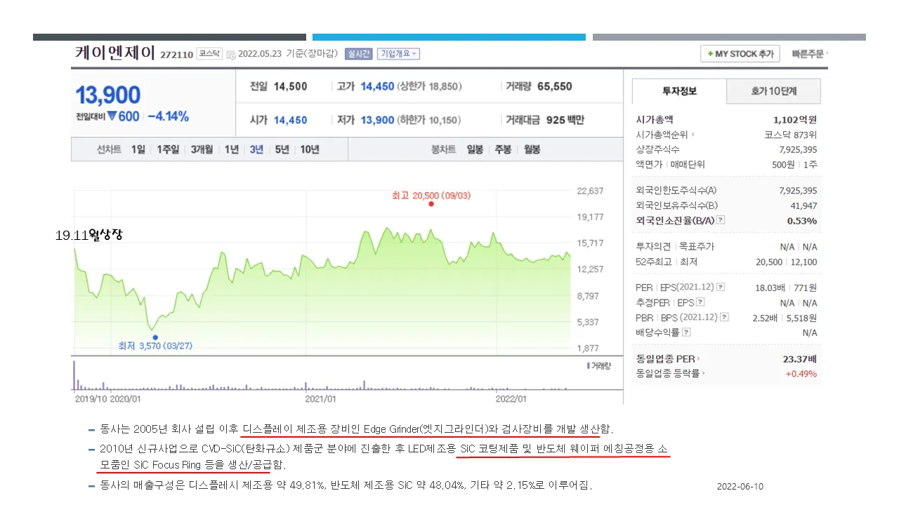 대구 수성구 지역 전문가들의 작업물 한 번에 비교하기 - 숨고, 숨은고수