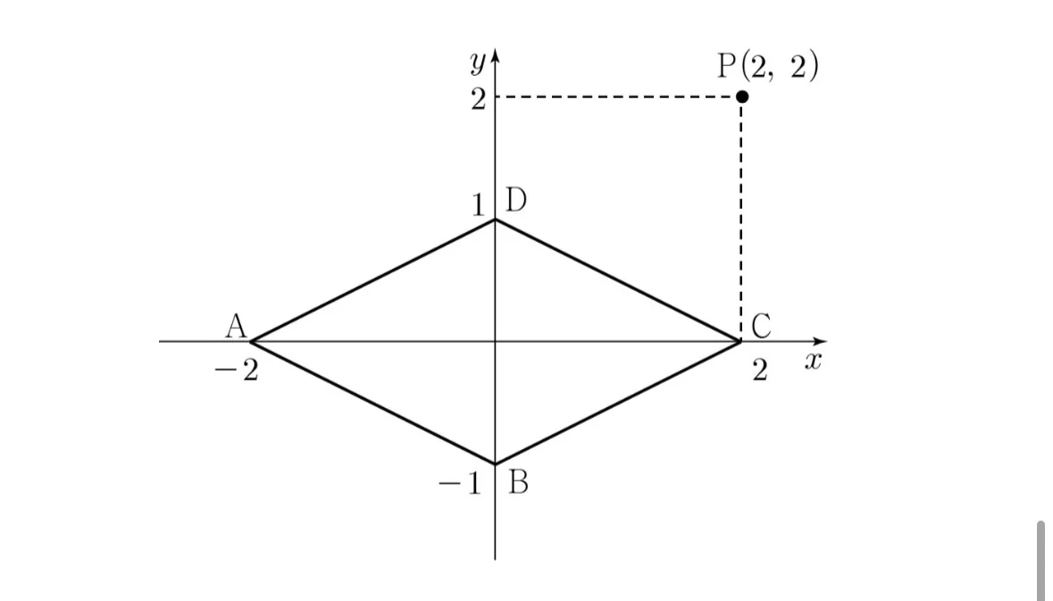 이미지 4