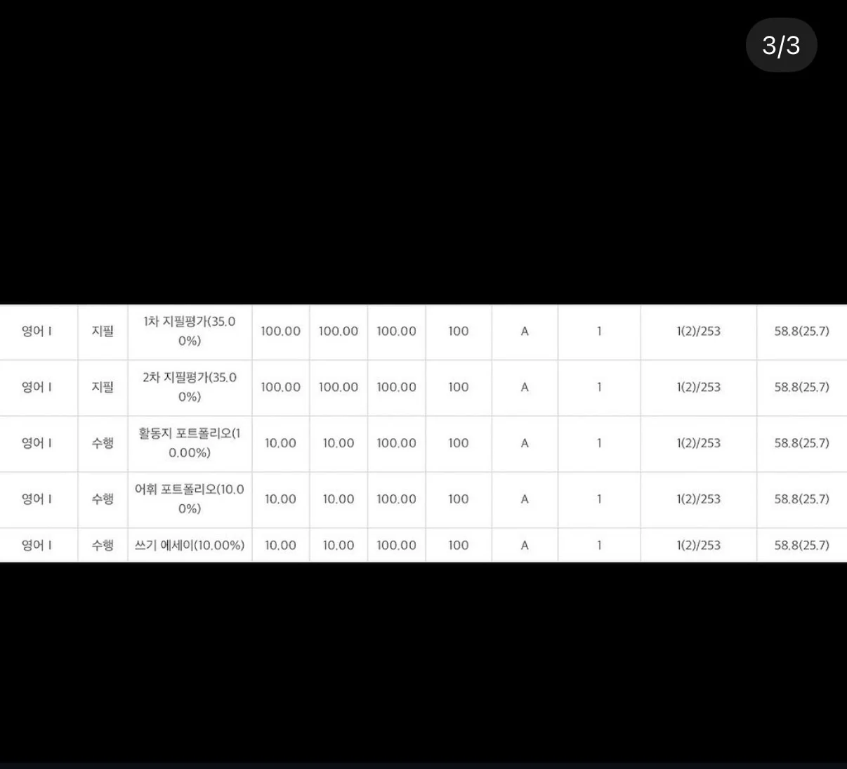 이미지 4
