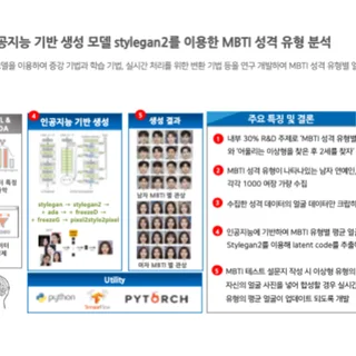 AI 생성 모델 stylegan2를 활용한 mbti분석