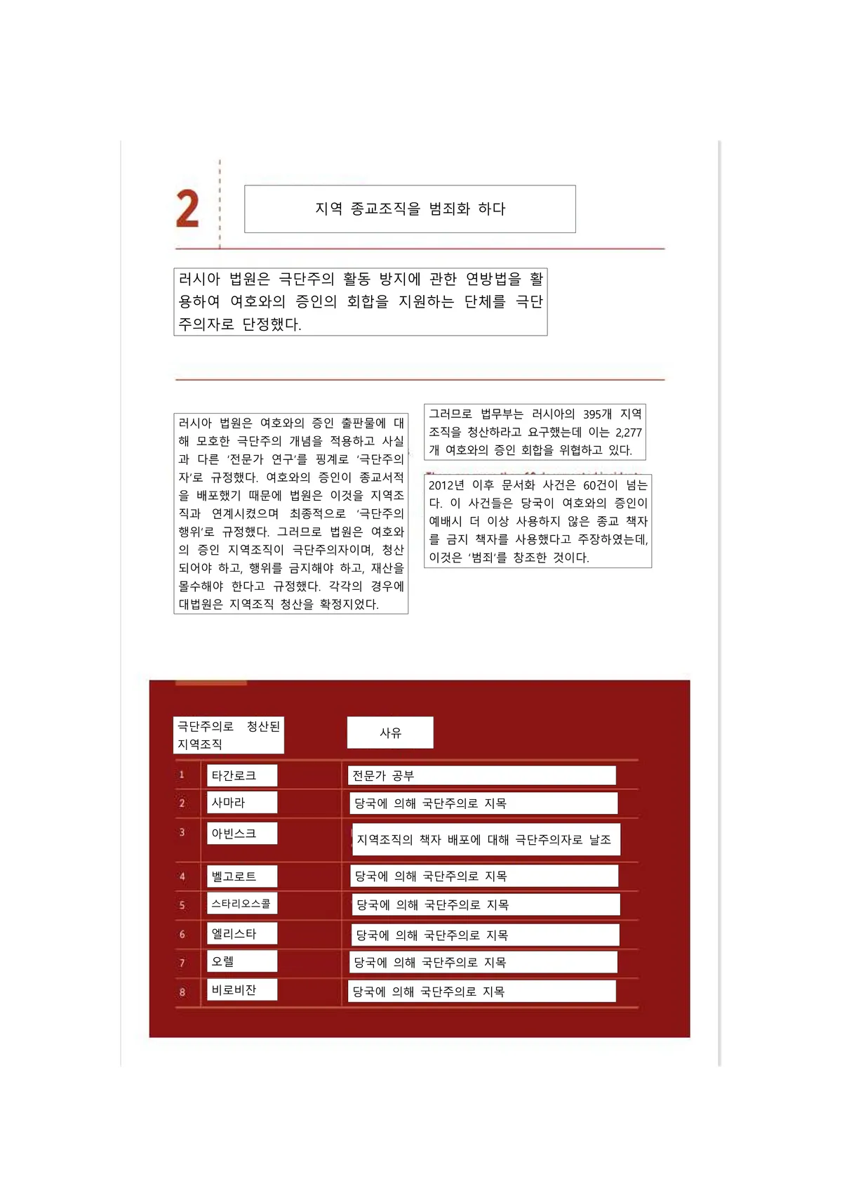 이미지 10