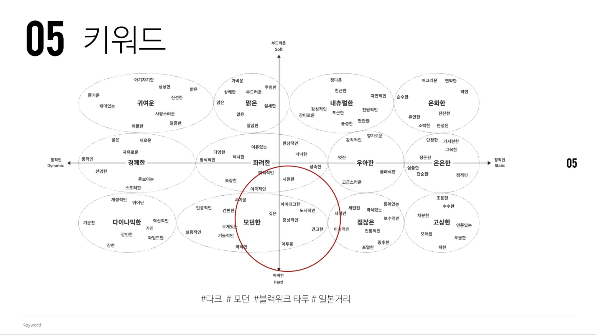 이미지 8