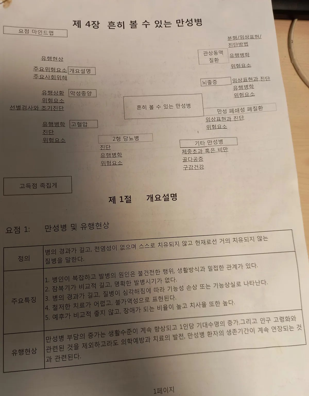 이미지 6