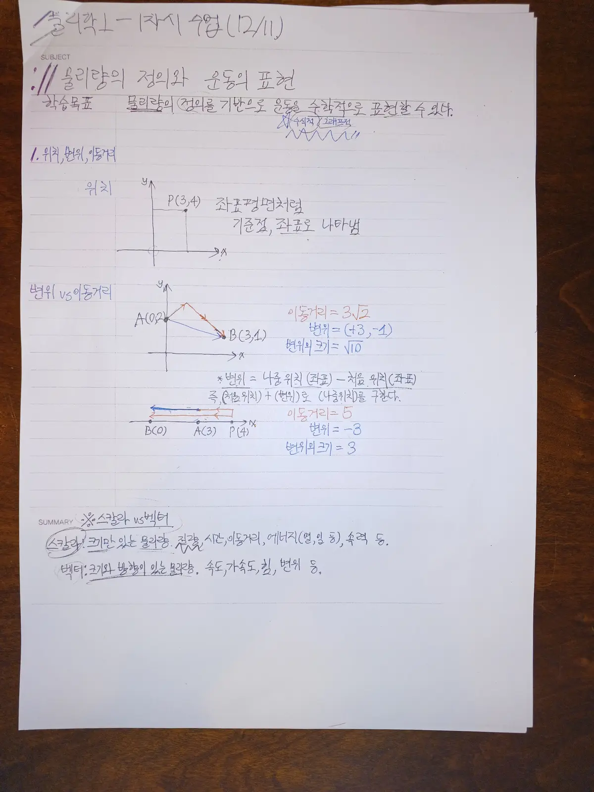 이미지 4