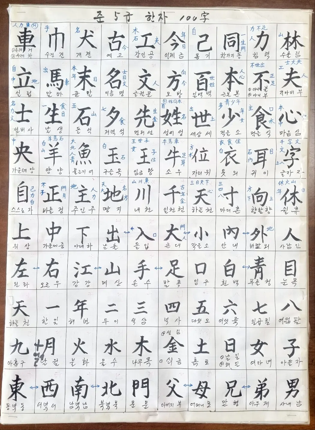 이미지 4