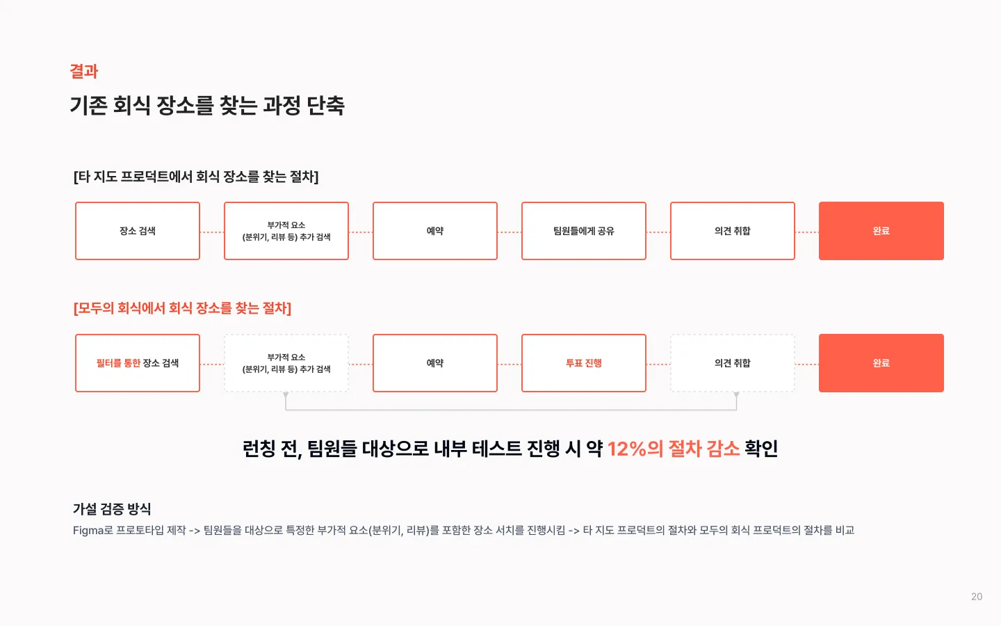 이미지 16