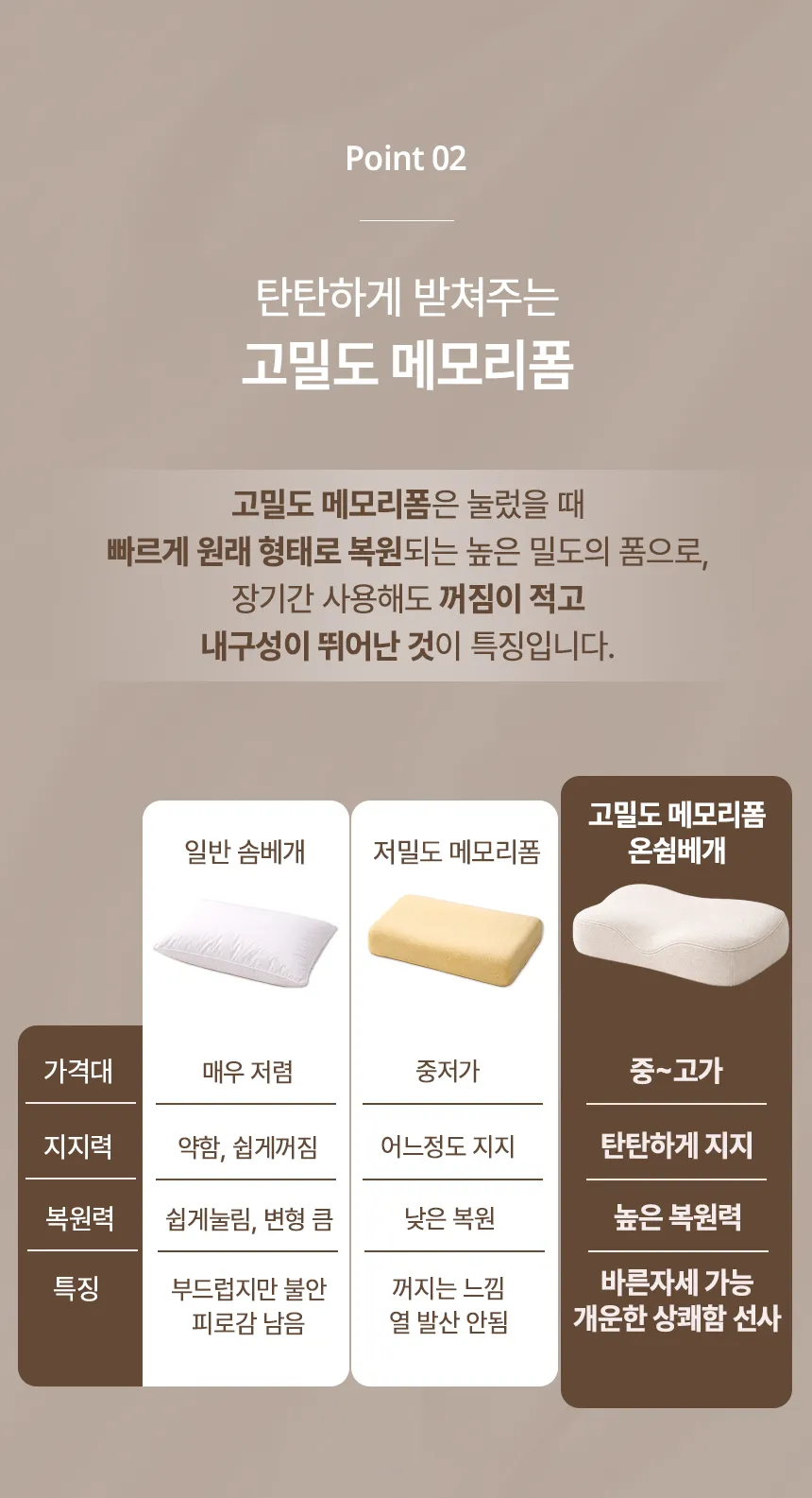 이미지 10