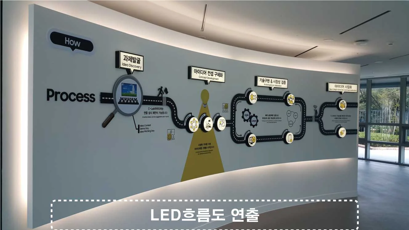 이미지 6