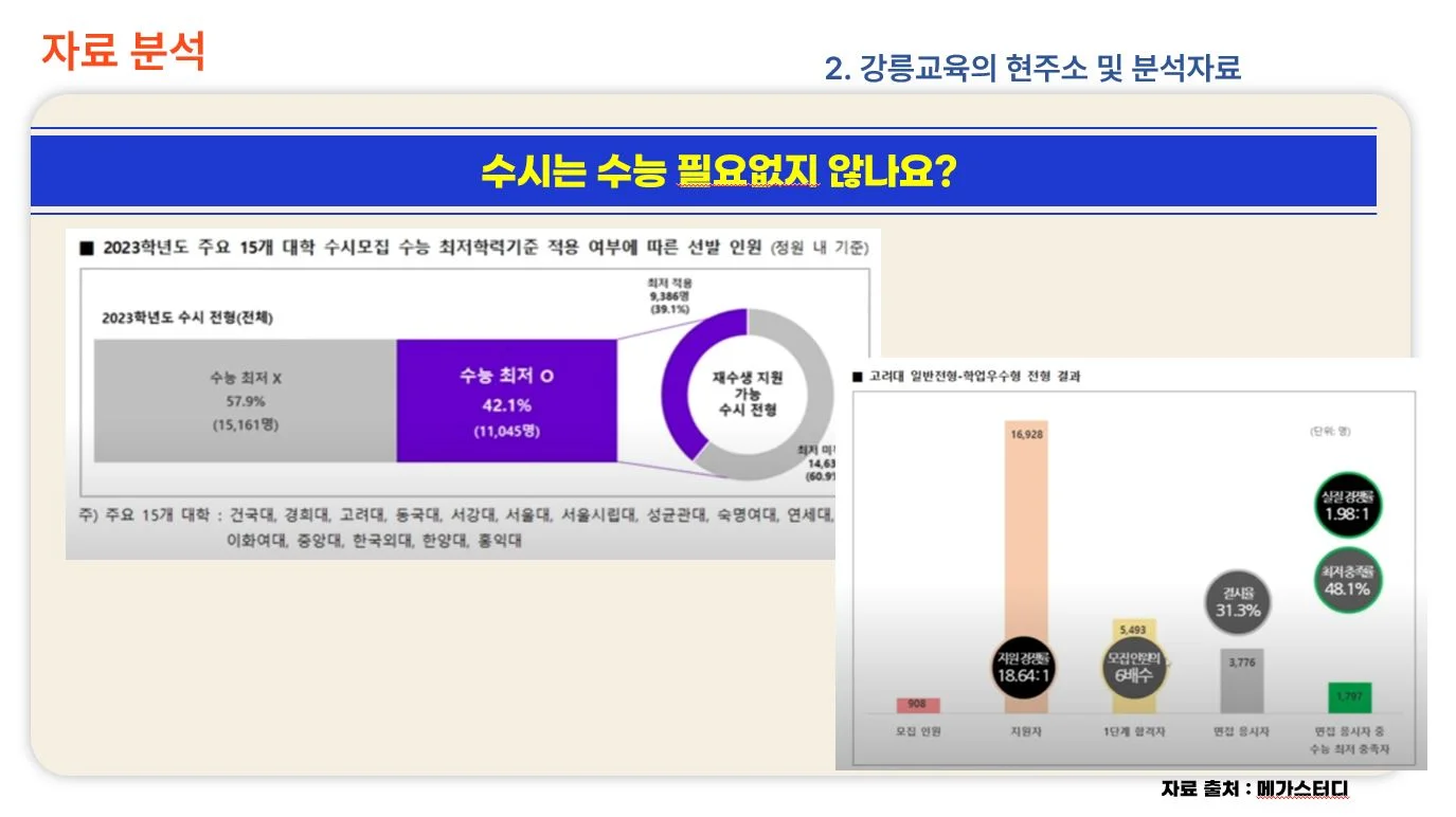 이미지 2