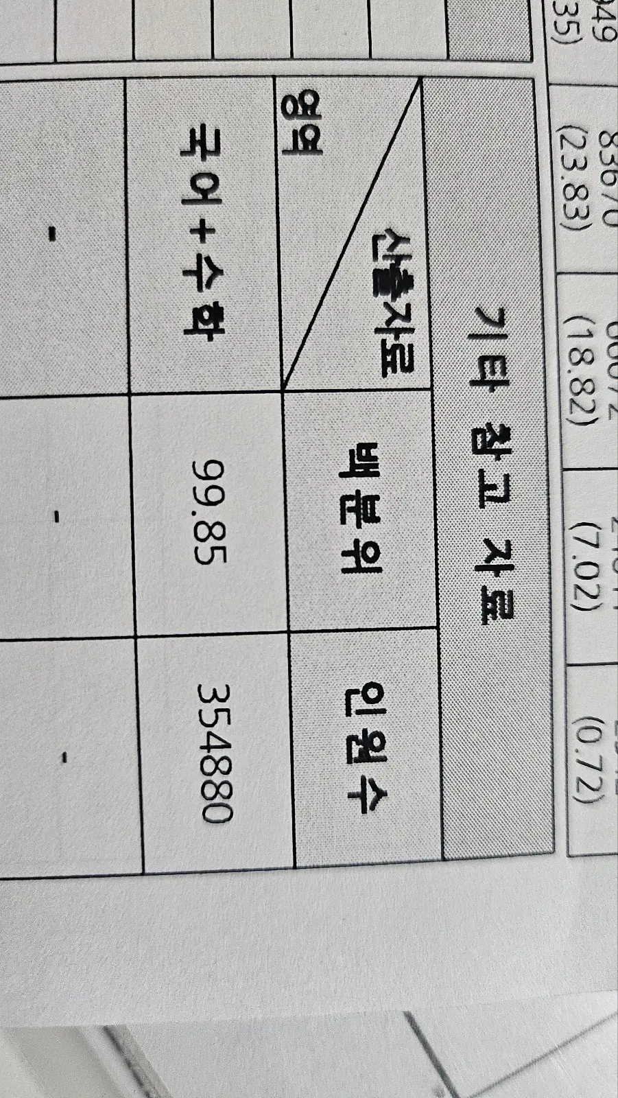 이미지 3