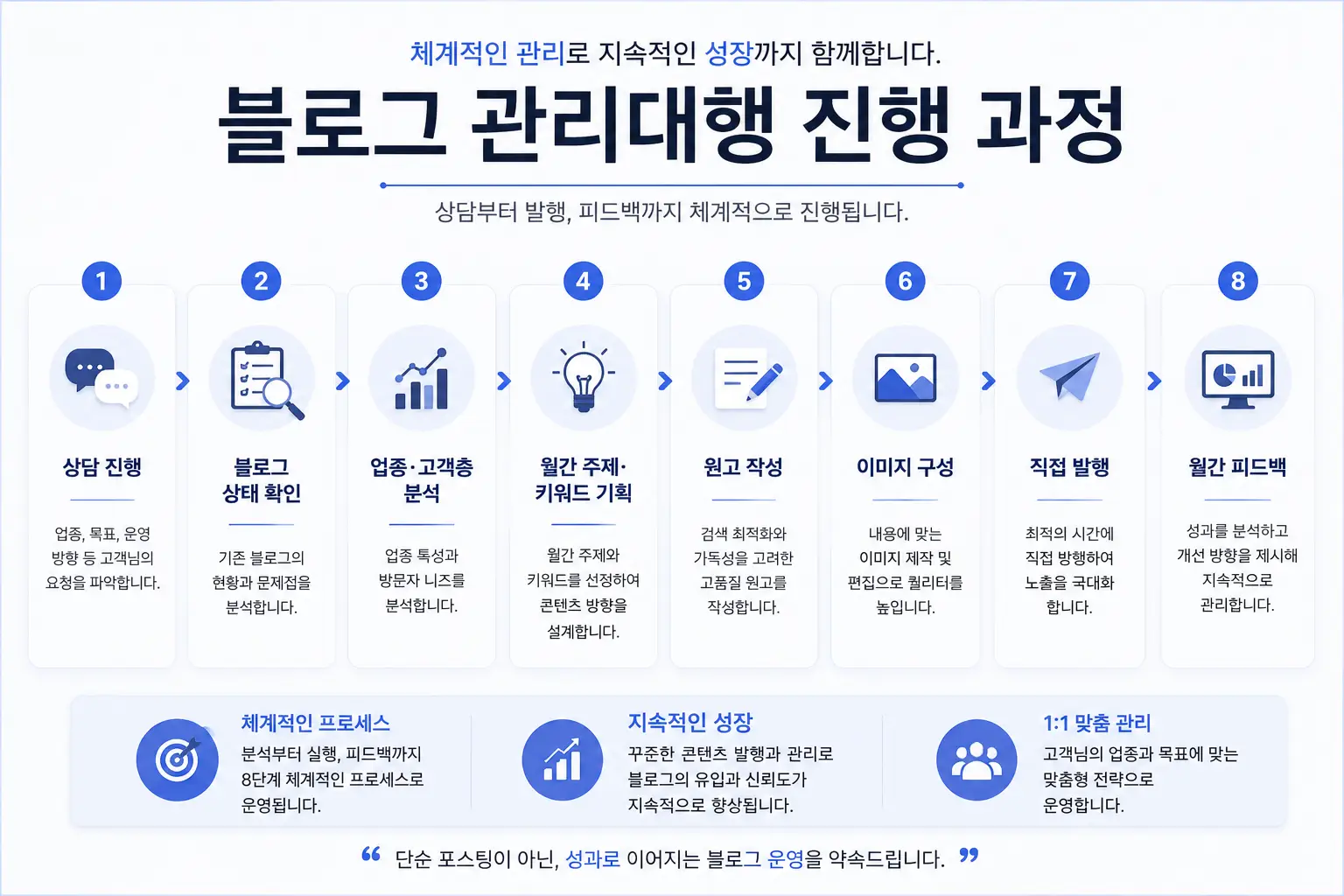 이미지 7
