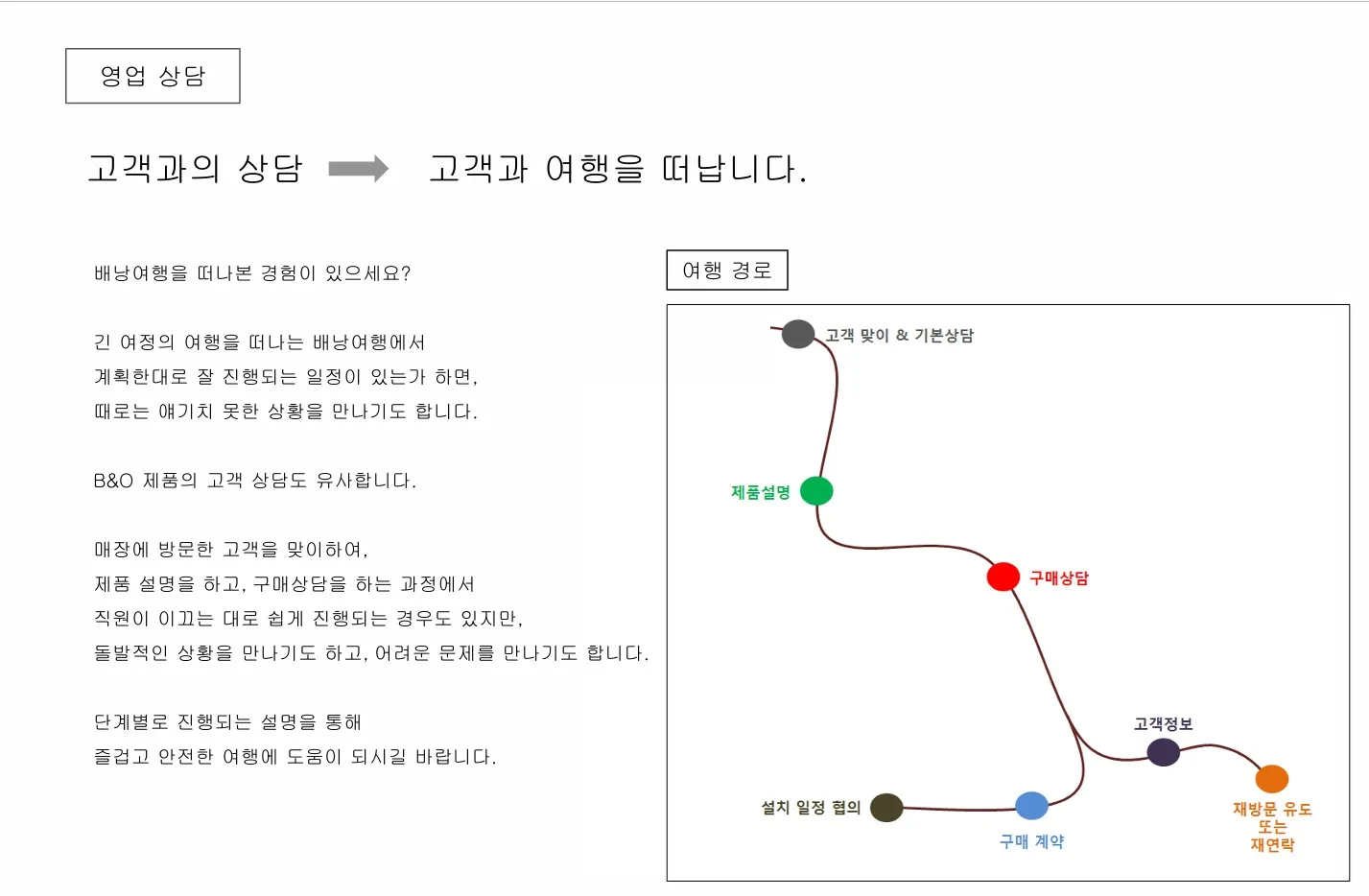 이미지 6