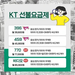 [기본], [무제한],[약정] 요금제로 구성