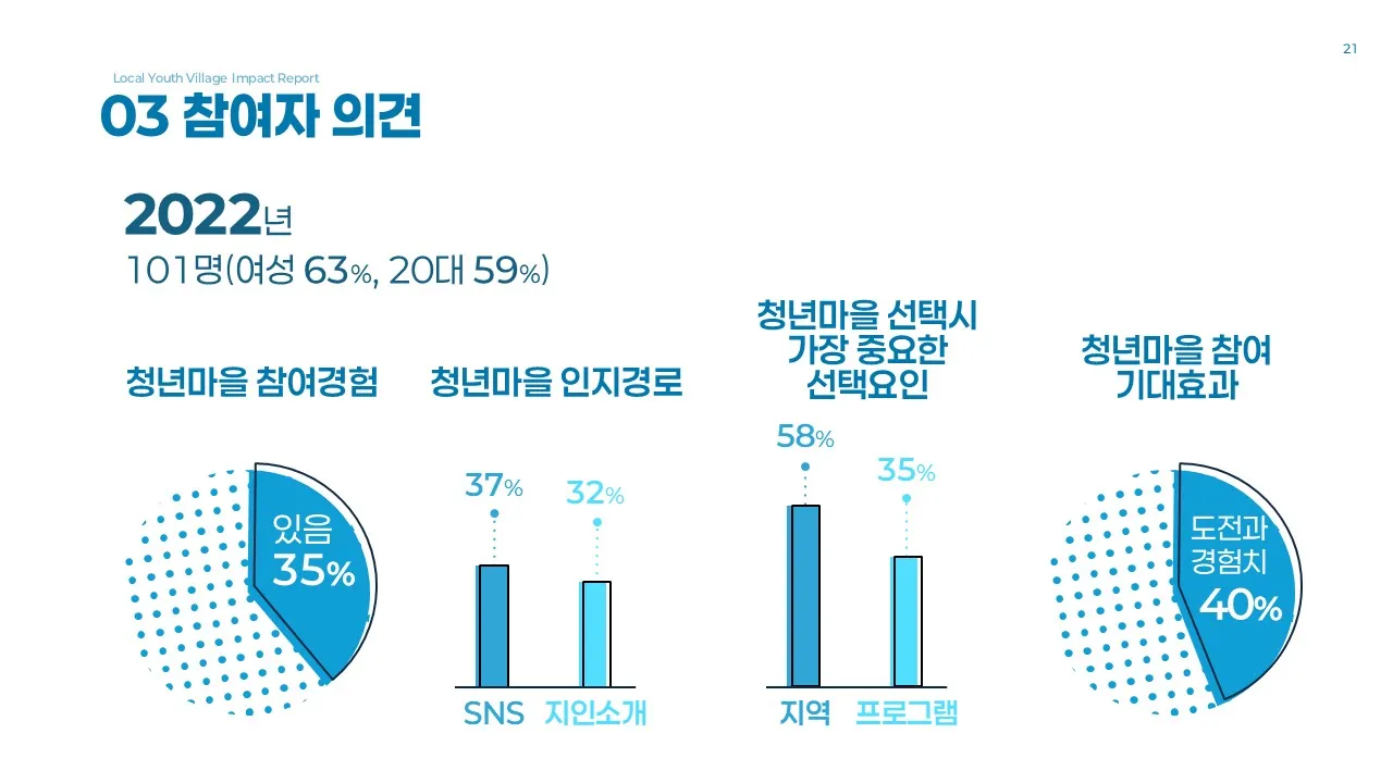 이미지 11