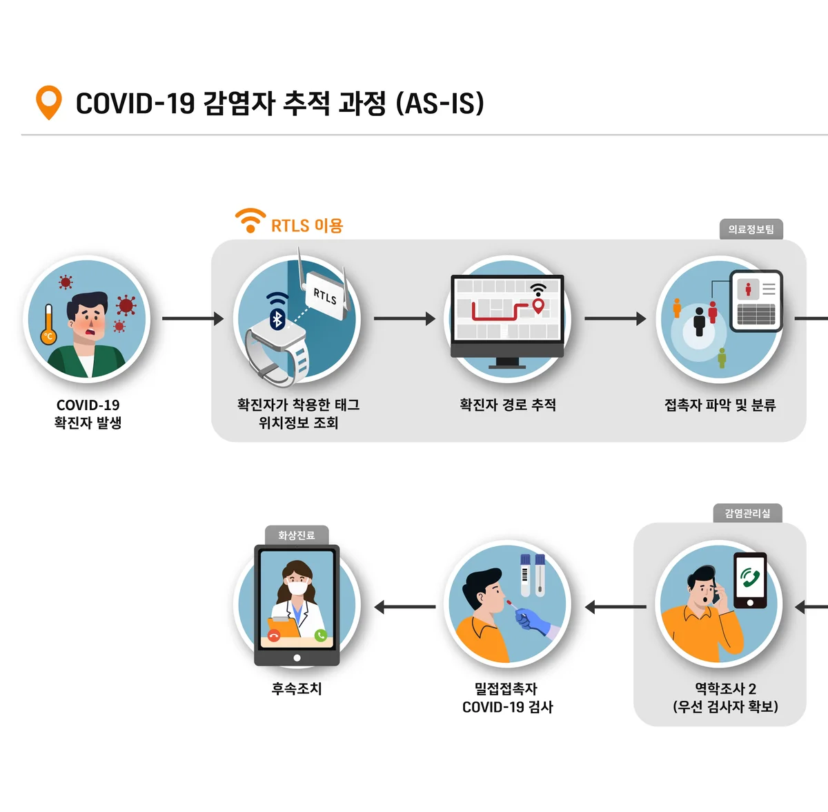 이미지 5