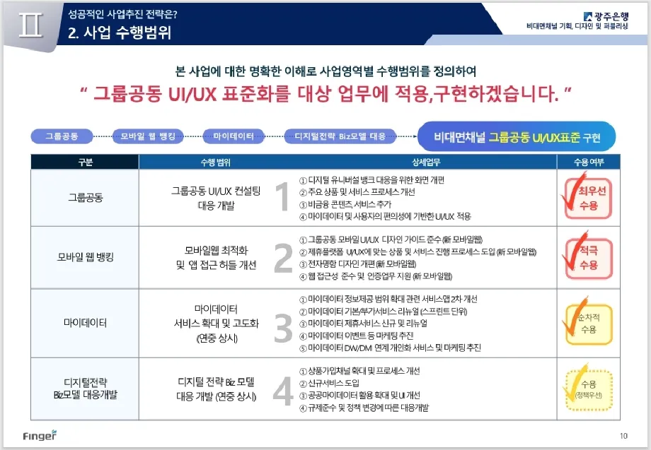 이미지 4