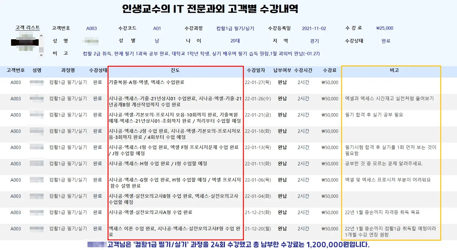 2022 컴활1급 필기/실기 합격 / 임성민(인생교수) - 숨고, 숨은고수