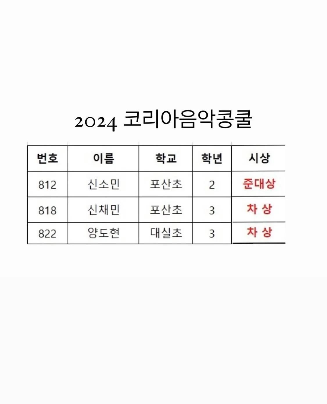 이미지 4