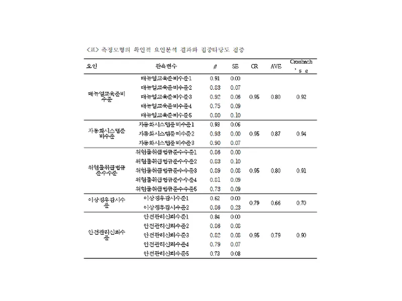 이미지 5