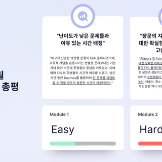 2025 8월 SAT 총평